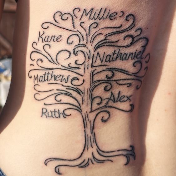 Why family tree tattoo as symbol of ancestry is so desired tattoo
