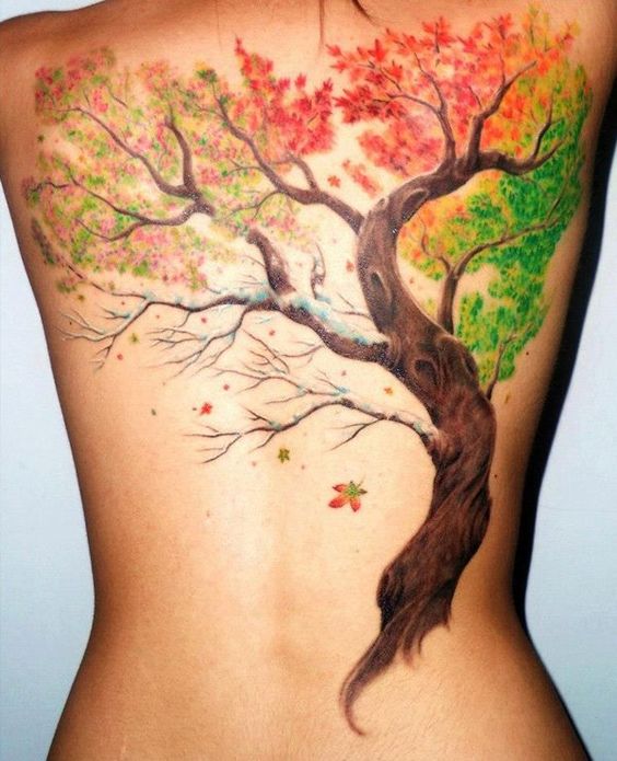 Meaning of tree tattoo and some examples 5