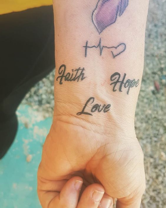 Meaning of tattoo Faith Hope Love 6